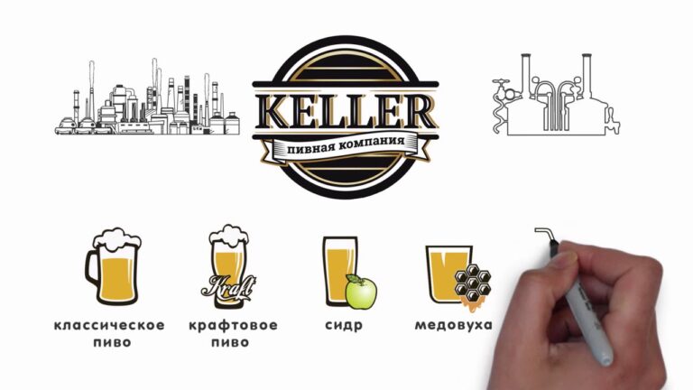 Пивная компания Keller