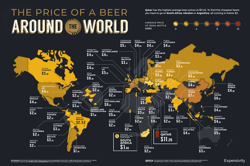 цены на пиво