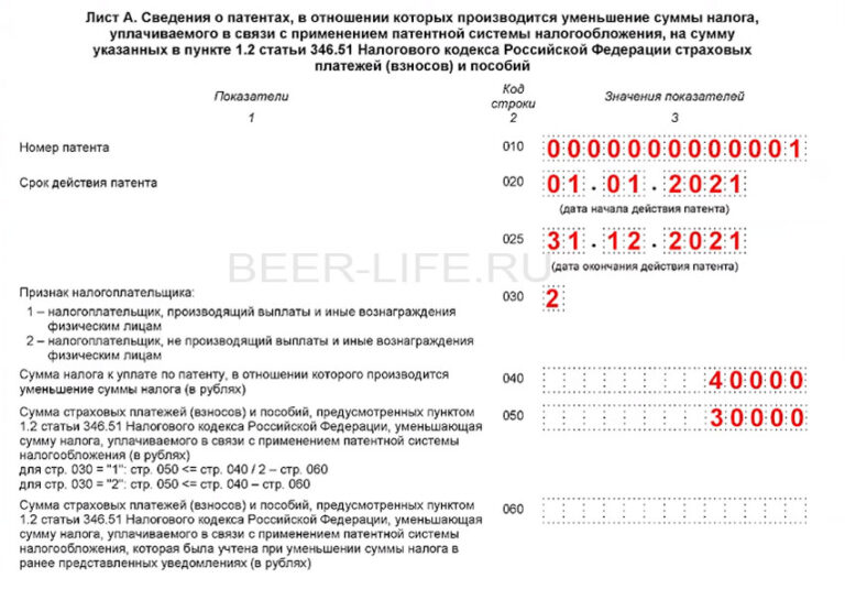 Заявление на уменьшение патента на страховые взносы в 2022 году образец