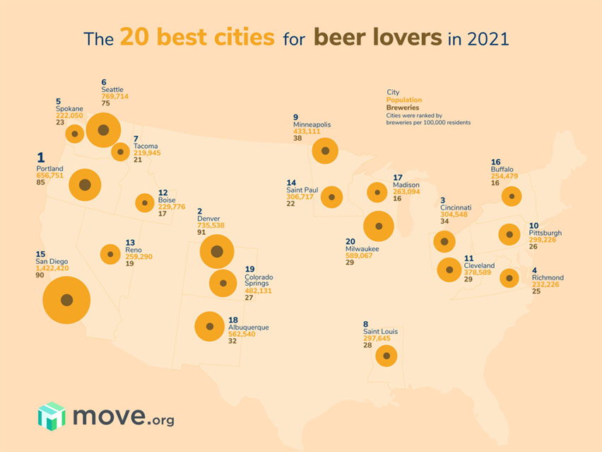 Best-Beer-Capitals_map